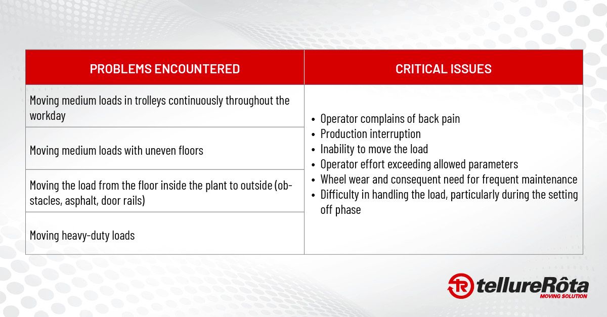 TABELLA GRAFICA_ENG.jpg